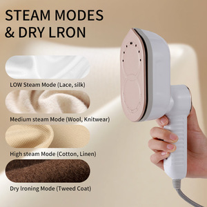 Nueva Plancha Eléctrica Portátil con Pantalla Digital y Vapor, Enchufe Estadounidense, para Uso <span class=keywords><strong>en</strong></span> Hoteles y al Aire Libre - Product Image 1