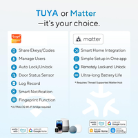 Serrure de porte intelligente à empreinte digitale haute sécurité, déverrouillage sans clé par mot de passe, télécommande, compatible Tuya WiFi Matter et application TTLock