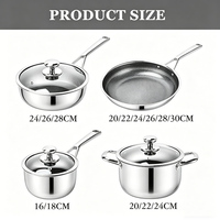 Ensemble de casseroles hybrides à revêtement céramique TIANXING, compatible induction, sans PFAS ni PFOA, antiadhésif, pour usage domestique
