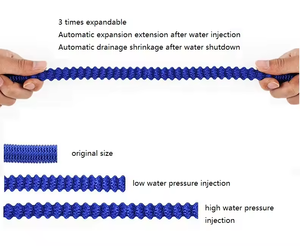 Nouveau produit : Tuyau flexible extensible 3x, expansion automatique, matériau TPE anti-corrosion pour lavage de voiture, haute résistance à la pression - Product Image 2