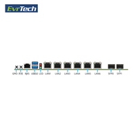 Serveur mini 1U OME Lga1700 Thin Firewall B760, réseau DDR5, sécurité industrielle, routeur flexible SFP10GB, carte mère ITX