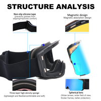 Lunettes de ski magnétiques d'extérieur anti-rayures avec sangle réglable en TPU, coupe-vent, vente en gros OEM ODM du fabricant