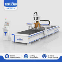 Machine de découpe CNC ATC de grande taille avec lame de scie pour le meublement en panneaux