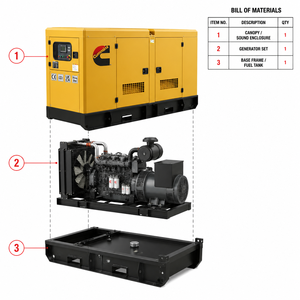 เครื่องกำเนิดไฟฟ้าดีเซล Cummins 30KW-2000KW 50Hz 60Hz ATS CE สำหรับโทรคมนาคม, ศูนย์ข้อมูล, ห้องเซิร์ฟเวอร์ ระบบสำรองไฟฉุกเฉิน - Product Image 2