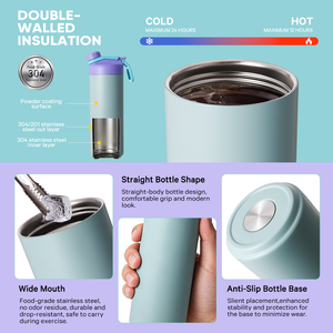 Bottiglia d'Acqua con Isolamento Sottovuoto a Doppio Uso con Coperchio Ribaltabile e Cannuccia Bottiglia Sportiva in Acciaio Inox a Doppia Parete <span class=keywords><strong>Senza</strong></span> <span class=keywords><strong>BPA</strong></span> Sicura - Product Image 5