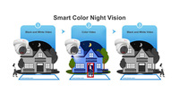 2026 New 5MP POE IP Turret Camera Hybrid Light H.265 Dual-Color/IR Lights Built-in Mic Human/Vehicle Detection Security Camera