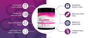 OEM Wholesale <b>Collagen</b> Supplement <b>Vital</b> <b>Proteins</b> Hydrolyzed <b>Collagen</b> Marine <b>Collagen</b> Powder Promotes Hair and Nail Skincare - Product Image 3