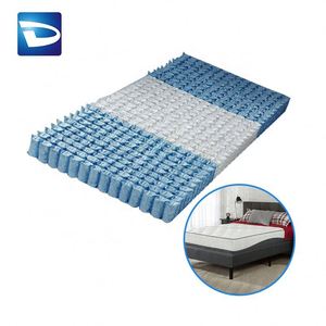 Máy Làm Nệm Nhà Máy Phật Sơn Máy Lò Xo Cuộn Túi - Product Image 3