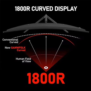 180Hz 1800R Curved 24/27 Inch VA DP 1ms 99% SRGB Borderless Anti-Blue Light LED Gaming <strong>Monitor</strong> Desktop VESA <strong>Wall</strong> <strong>Mount</strong> - Product Image 3