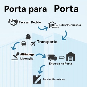 Sitios de compras internacionales Ali Worldwide 1688 Buy Agent Partage De Compte Dropshipping Europa Italia Transporte marítimo <span class=keywords><strong>China</strong></span> - Product Image 4