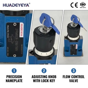 Vanne de régulation de débit hydraulique de haute qualité avec 315 bars et débit de 100 L/min - Product Image 4