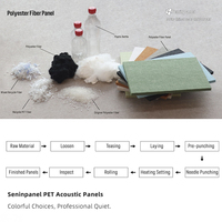 Panneaux acoustiques en feutre de polyester Seninpanel Eco Zero sans formaldéhyde pour le contrôle du bruit dans les bars