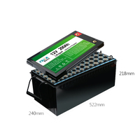 Yilink pabrik baterai Lithium kualitas tinggi baterai surya siklus dalam 12v 200ah baterai Lithium besi fosfat