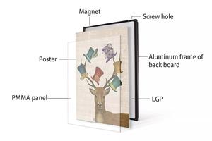 Marco de Fotos Personalizado A2 A3 <span class=keywords><strong>Duratrans</strong></span> Negro, Letrero de Menú, Marco Delgado de Aluminio para Cine, Póster de Película, Marco a Presión, Cajas de Luz LED Publicitarias - Product Image 4