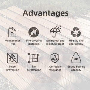 Tarima de WPC Sólida y Resistente al Agua para Piscinas y Terrazas, Tablero de Madera Plástica Compuesta Anti-UV para Exteriores - Product Image 5
