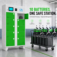 Station de recharge intelligente à 10 baies avec protection contre la surchauffe et gestion centralisée pour les parcs logistiques communautaires - Fabrication OEM en Chine