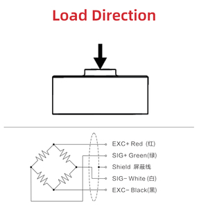 T120 25kn 50kn 100kn 250kn 500kn Nén Phổ Load Cell Force Sensor - Product Image 4