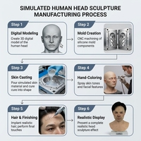 Masque de simulation de visage humain professionnel, effet peau ultra réaliste, couvre-tête entièrement en silicone, masque en silicone réaliste pour performance