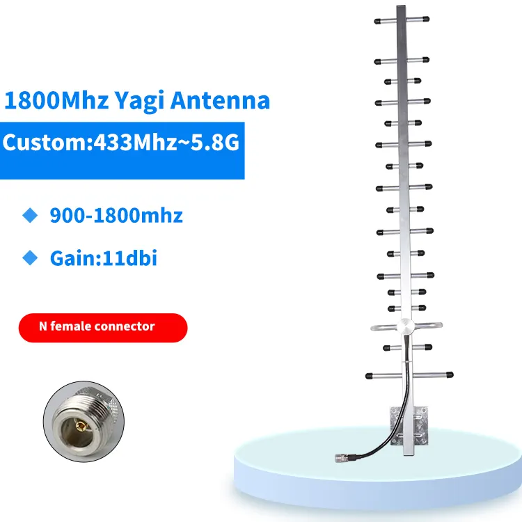 698-2700 MHZ frequency range 20 dBi N female connected to Yagi antenna