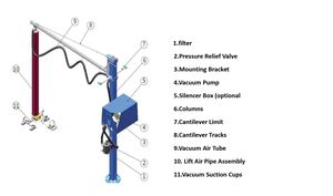 Tubo De Vácuo Guindaste De Sucção Saco De Sucção Copo De Sucção A Vácuo - Product Image 4