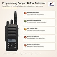 Radio Motorola R5 LKP DMR VHF 5W atau UHF 4W 256 Saluran IP67 Baterai IMPRES Peredam Kebisingan AI untuk Komunikasi Logistik
