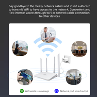 Router 4G CPE R103 Baru 2025, Laris Manis, Harga Murah, Slot Kartu SIM LTE, Hotspot WIFI, Port RJ45, Modem Router 4G, 4 Antena