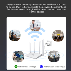 Mới 2025 Nhà Máy Hot-Bán Giá Rẻ Giá 4G Router CPE R103 LTE Sim Khe Cắm Thẻ Nhớ Wifi Hotspot RJ45 Cổng Modem 4G Router 4Antenna - Product Image 3
