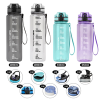 Bouteille d'eau de sport en Tritan dégradé avec couvercle rabattable, plusieurs capacités 12oz-34oz, portable, vente en gros, logo personnalisé, bouteille d'eau de sport pour la salle de sport