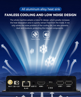 Mini PC Industrial sin Ventilador Rockchip RK3568/RK3566 con Soporte para Pantalla Android/Linux/Ubuntu para Señalización Digital y Cliente Ligero