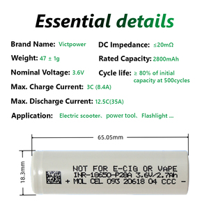 แบตเตอรี่แท้ Molicel P28a รุ่น 18650 ชาร์จได้ 3.7V Li-Ion ความจุ 2800mAh อัตราการคายประจุสูง 35A สำหรับเครื่องมือไฟฟ้า - Product Image 4