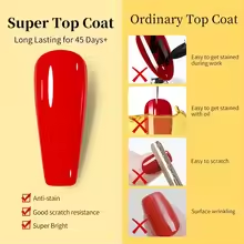 R S ongles nouveau Type clair 250ml <span class=keywords><strong>Gel</strong></span> de base et couche de finition <span class=keywords><strong>Gel</strong></span> en vrac OEM bouteilles personnalisées longue durée Base et couche de finition <span class=keywords><strong>Gel</strong></span> pour ongles en vrac - Product Image 5