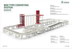 Warehouse <strong>Heavy</strong> <strong>Duty</strong> Automatic Radio Shuttle Pallet <strong>Rack</strong> Fully Intelligent Four Way Shuttle ASRS with WCS WMS - Product Image 6