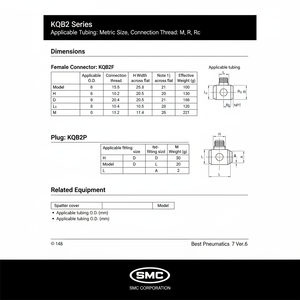 นิวเมติก SMC นิวเมติกฟิตติ้งโลหะแบบสัมผัสเดียว KQB2F16-04ชิ้นส่วนนิวเมติก - Product Image 1
