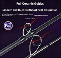 Nouvelle Canne à Pêche Zhengteng Lingrui Deuxième Génération Fuji Accessoires Carbone Action Moyenne ML MH Lancer Longue Distance pour Bar et Perche
