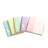 Benutzer definiertes Logo A4 3-Ring-Binder Notebook Weizens troh PU-Leder Erweiterbare Datei Tasche PP PVC-Tasche Schul portfolio Spiral A5