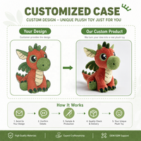 Peluche professionnelle de haute qualité personnalisée mascotte société logo anime jouets en peluche poupées personnalisation d'oreiller