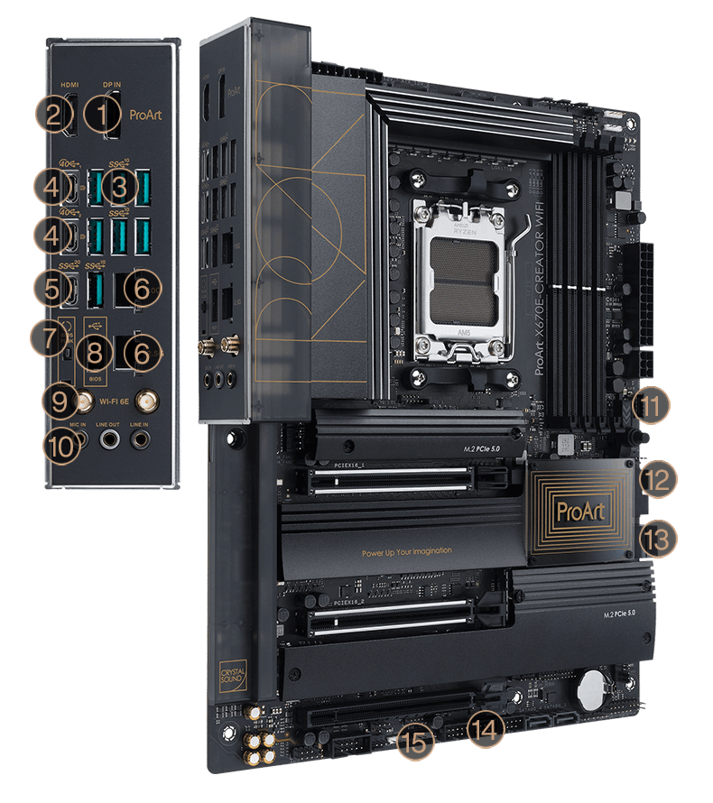 ASUS ProArt X670E-CREATOR WIFI マザーボードは、AMD Ryzen 7000
