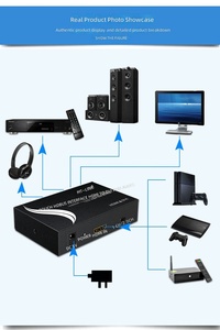 แจ็คหูฟังขนาด 3.5 มม. ช่องสัญญาณเสียงออก <span class=keywords><strong>Dvi</strong></span>+Audio(Spdif+R/L) ตัวแยกสัญญาณเสียงวิดีโอ ได้รับการรับรอง Fcc/Ce - Product Image 4