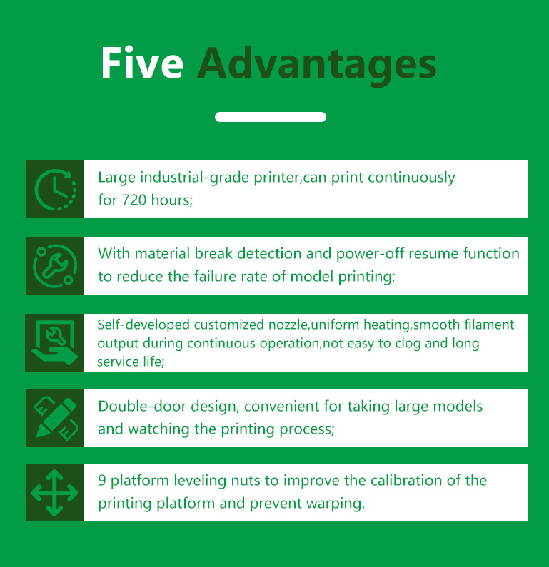 3d printer machine resin