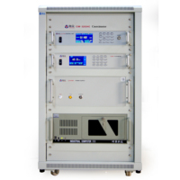 LINKJOIN-CIM-320XHC de coercivity permalloy, núcleo, software de ordenador, control, relé, proveedor de garantía comercial