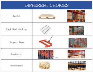 Công nghiệp tùy chỉnh nhiệm vụ nặng nề kệ kim loại & thép giá tự lưu trữ & kho sử dụng Stackable Kệ Pallet - Product Image 4