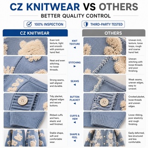 <span class=keywords><strong>Cardigan</strong></span> a maniche lunghe da <span class=keywords><strong>donna</strong></span> con stampa Jacquard orso | Maglione lavorato a maglia <span class=keywords><strong>invernale</strong></span> con bottoni | Abbigliamento Casual personalizzato all'ingrosso - Product Image 4