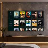 Solusi Demo IPTV Hotel yang Cepat dan Praktis
