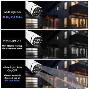 <span class=keywords><strong>4</strong></span>/8 canales 8CH P2P con cable Poe Full HD Visión Nocturna hogar exterior vigilancia seguridad ip AI <span class=keywords><strong>DVR</strong></span> CCTV kit sistema de cámara para el hogar - Product Image 3