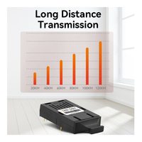 GIANTECH 1X9 Fiber Optic Transceiver 622M 3.3V 1310nm 20KM SC Industrial Grade Single Mode Dual-Fiber PECL 1 Year Warranty Data
