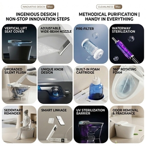 Toilette intelligente de style australien moderne avec levage à une touche et certification CE pour maisons de luxe - Product Image 2
