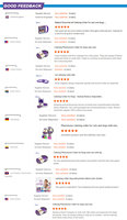 Collier apaisant de luxe réglable en silicone pour chien, motif uni, avec phéromones et huiles essentielles – Meilleure vente