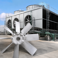 Großer Durchmesser 9W Aluminium Axiallüfter für Motor, Kühler, Dieselmotor, Belüftung, Generator