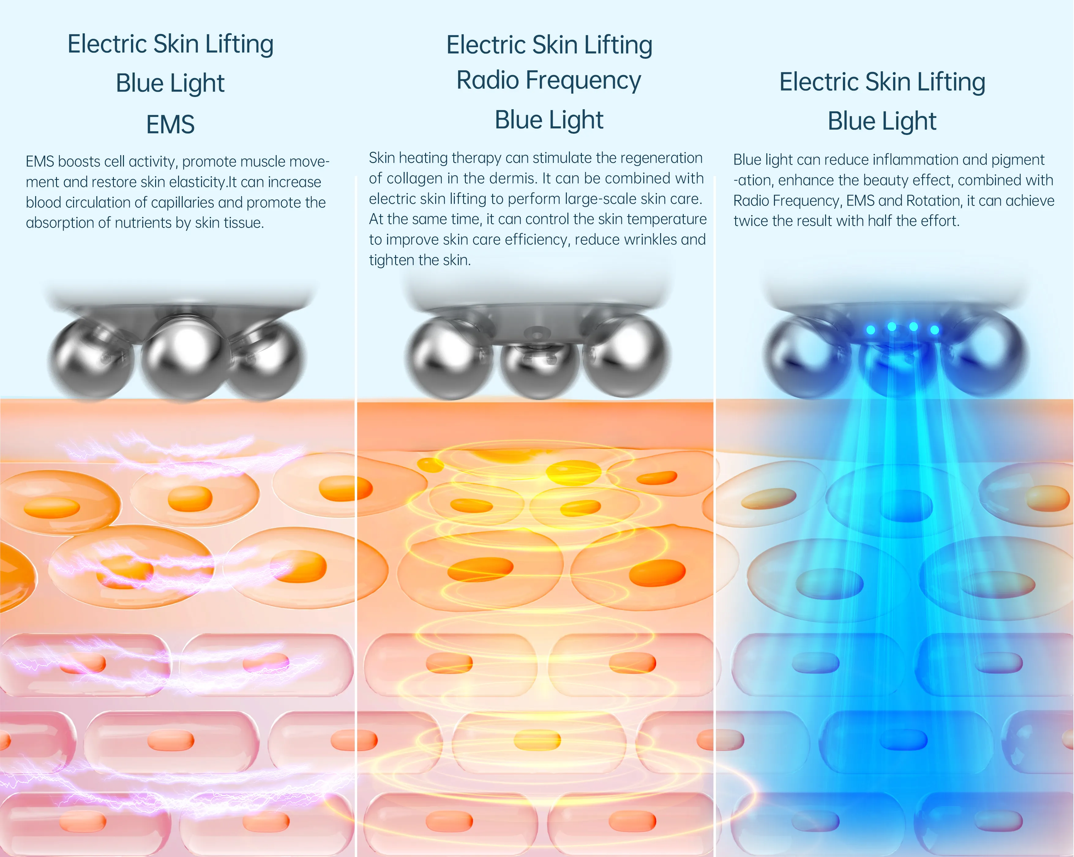 Dispositivo elétrico T6 para terapia da pele, dispositivo de beleza com micro corrente de radiofrequência e microfrequência, novo design