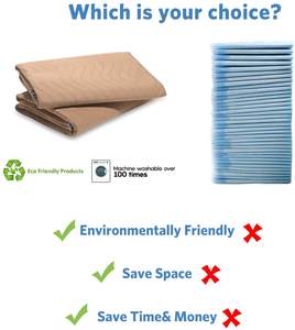 <span class=keywords><strong>Tapis</strong></span> de pipi pour <span class=keywords><strong>chien</strong></span> personnalisé et écologique, réutilisable, <span class=keywords><strong>lavable</strong></span>, étanche et antidérapant, <span class=keywords><strong>tapis</strong></span> de dressage pour chiot - Product Image 3